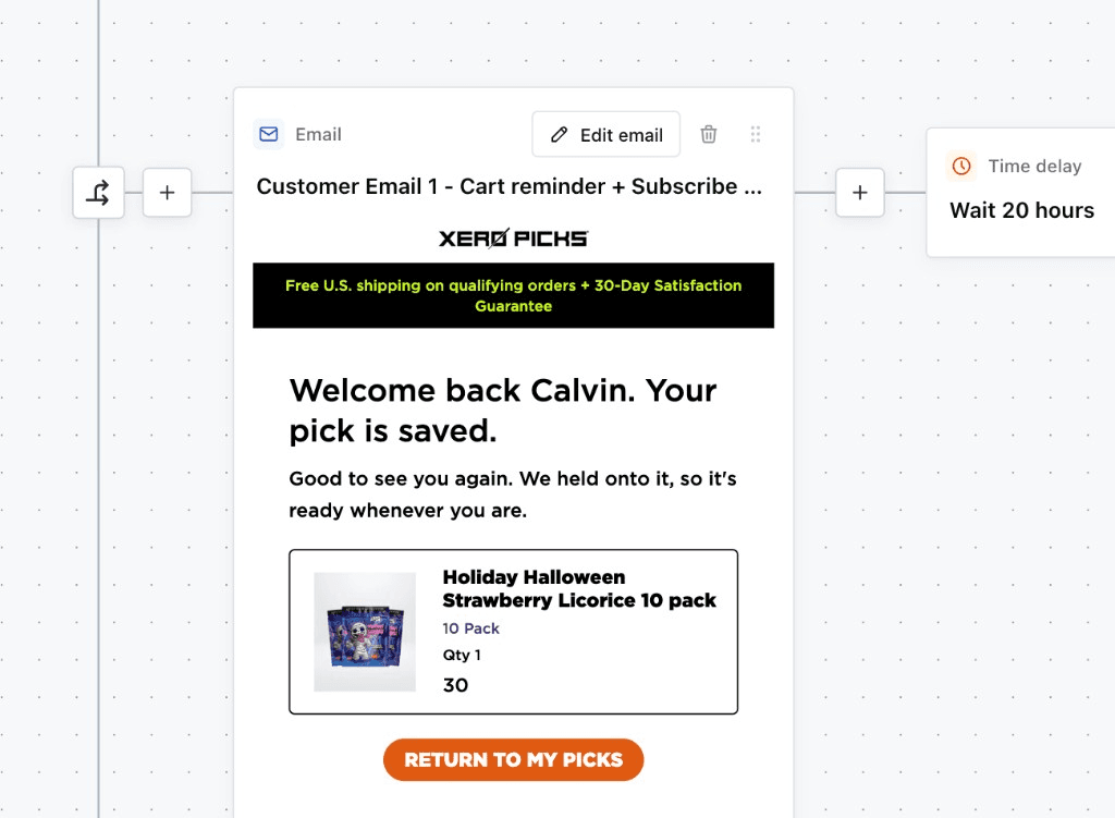 A Kicksend abandoned cart flow showing a designed cart reminder email followed by a 20-hour delay.